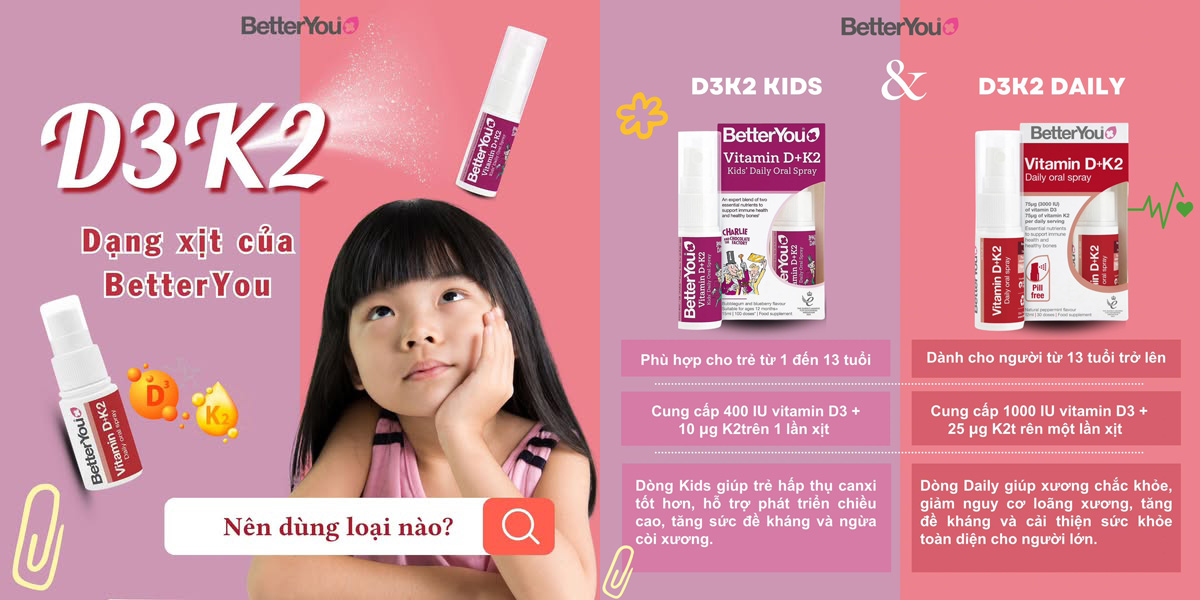 Betteryou-D3K2