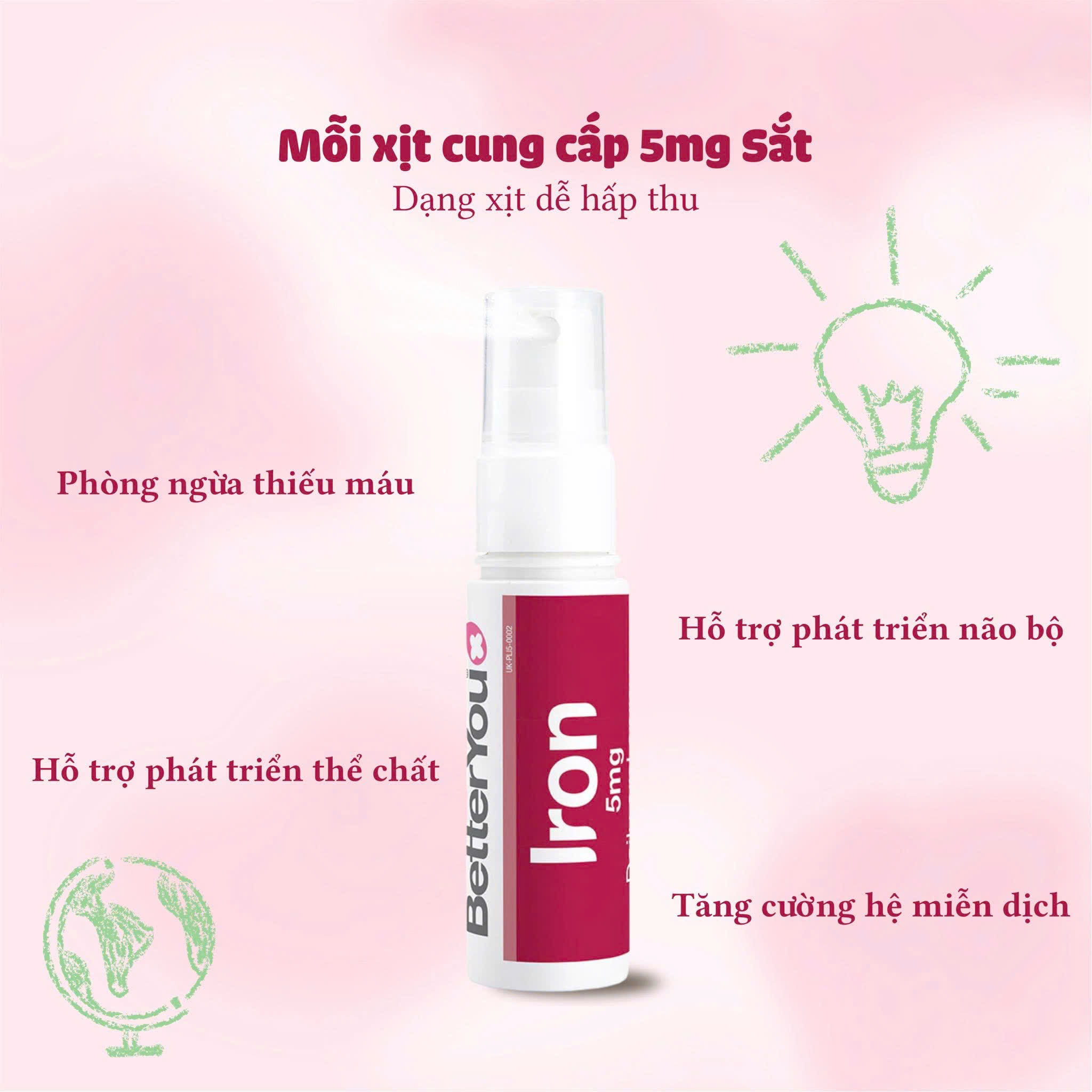 Iron 5 Daily Oral Spray