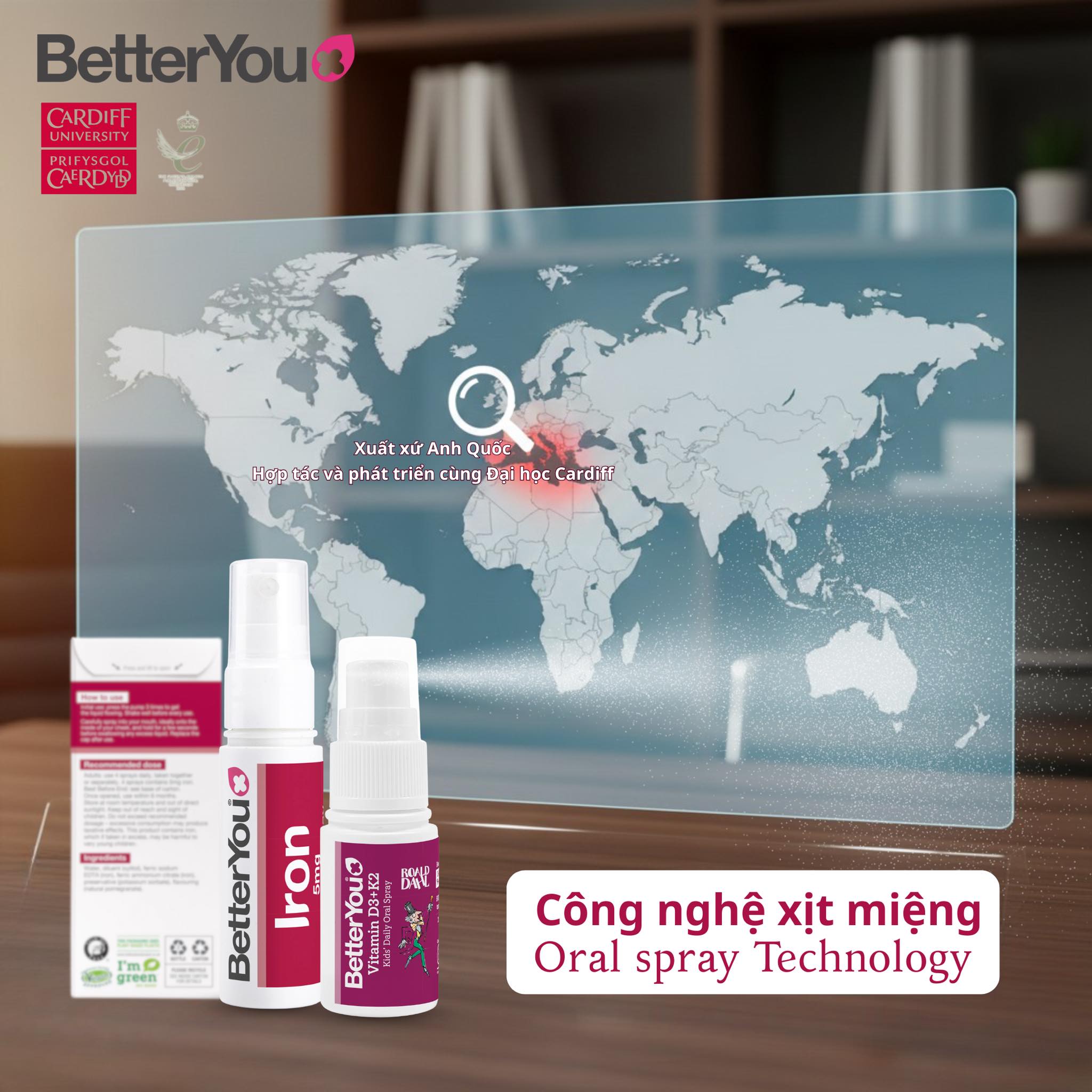 Betteryou-tien-phong-cong-nghe-xit-hap-thu-qua-niem-mac-mieng-Intra-Oral Spray