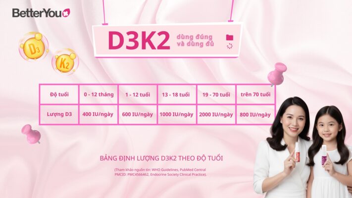 Bo-sung-vi-chat-khong-phai-nhieu-la-tot-ma-phai-dung-va-du